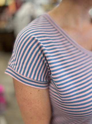 Close up of pink and blue striped short sleeve shirt 
