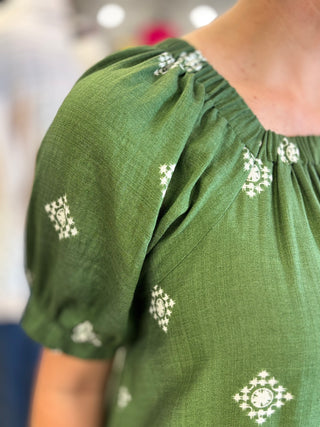 The Green Theory Dress